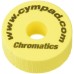 Cympad Chromatics Set Ø 40/15mm Yellow (5-pieces) komplekts Cympad Chromatics Set Ø 40/15mm Yellow (5-pieces) komplekts