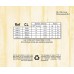 Savarez Bluegrass Banjo BN80CL — bandžo stīgu komplekts